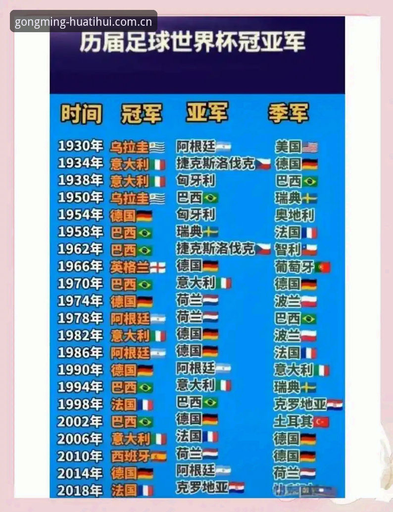 华体会靠谱吗 德国队世界杯名单深度解读:新手看懂这几点,观赛不迷茫